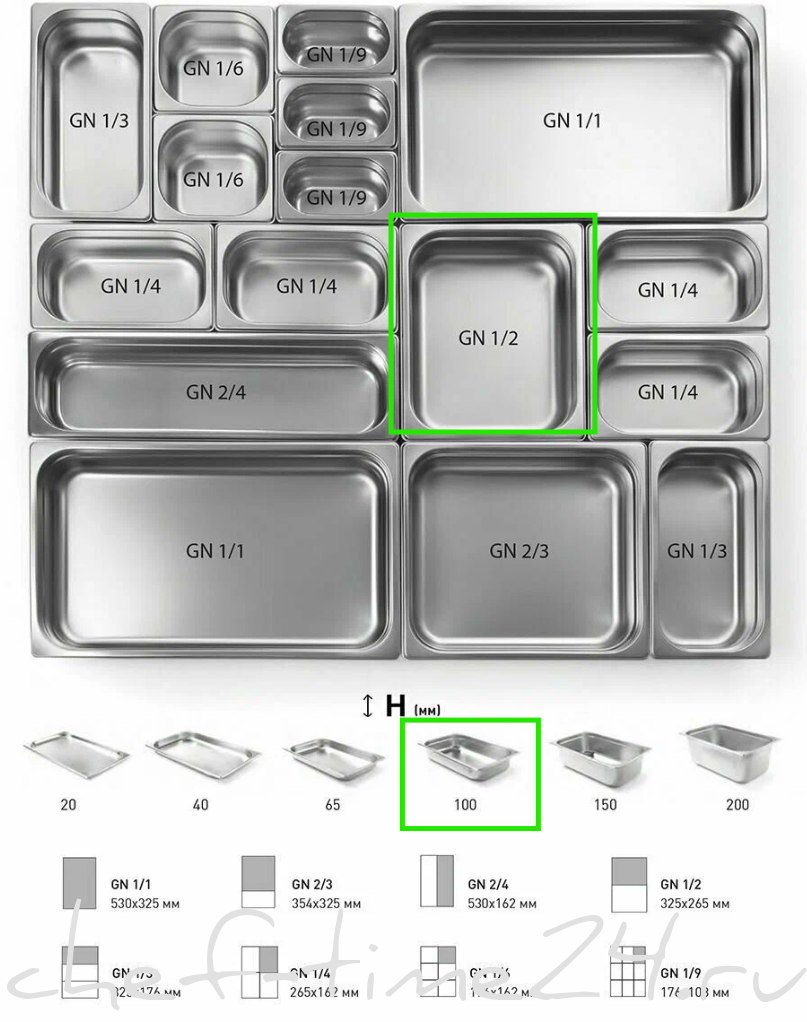 ГАСТРОЕМКОСТЬ CRAZY PAN GN1/2-100