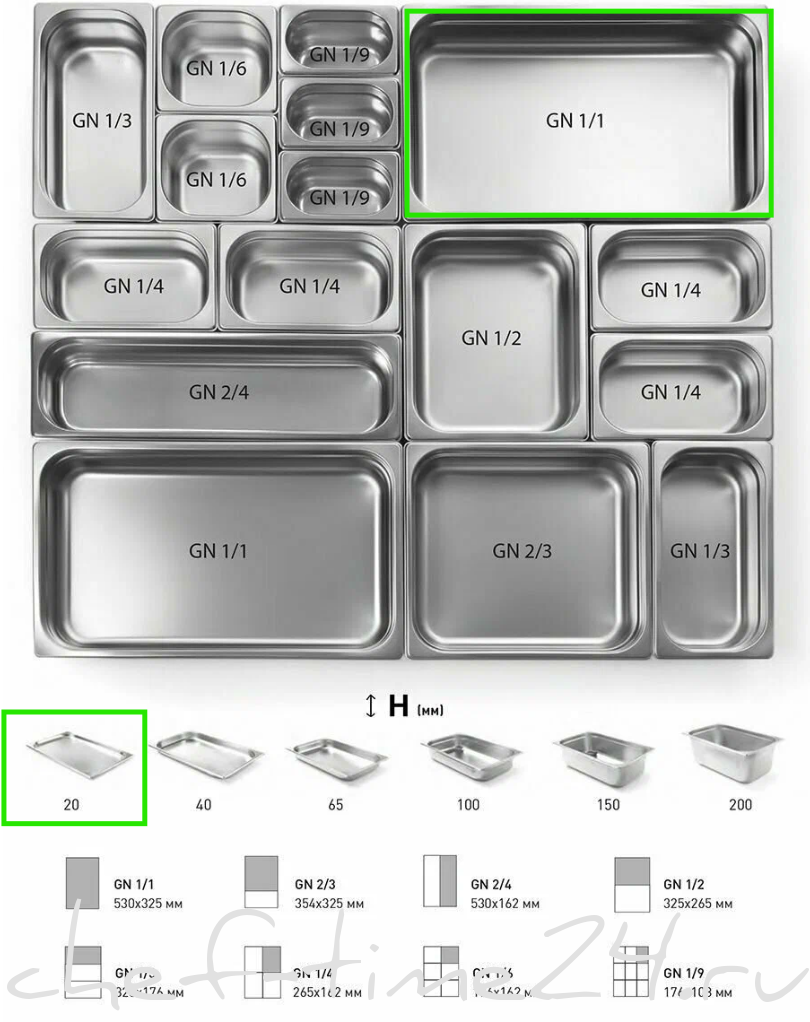 ГАСТРОЕМКОСТЬ CRAZY PAN GN1/1-20
