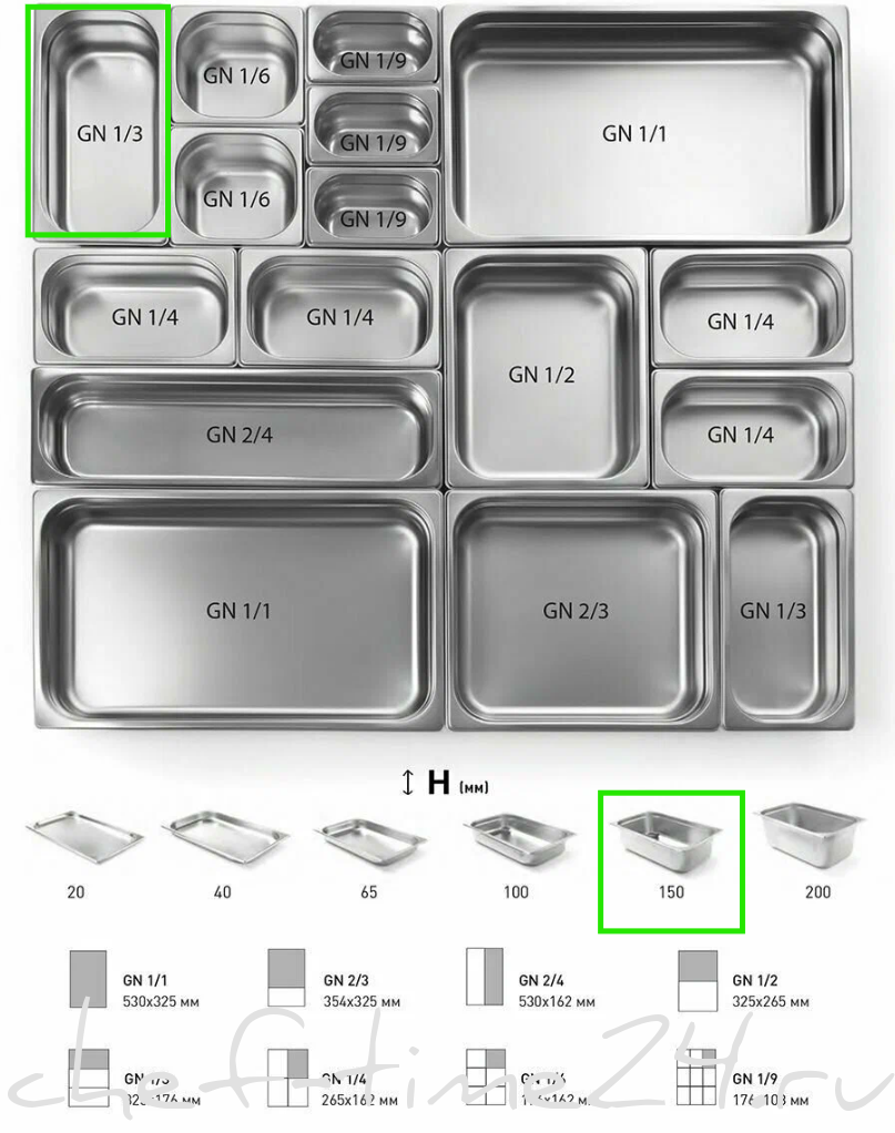 ГАСТРОЕМКОСТЬ CRAZY PAN GN1/3-150
