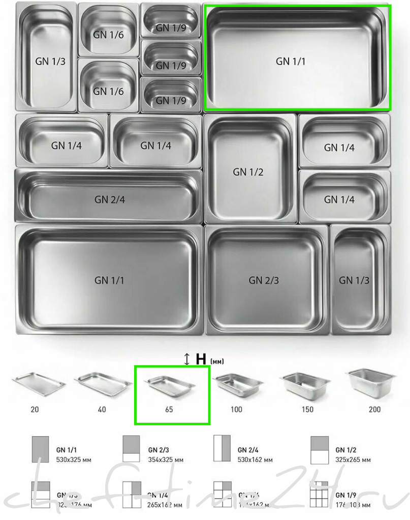 ГАСТРОЕМКОСТЬ CRAZY PAN GN1/1-65